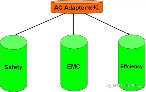 機(jī)電智能化技術(shù)在制造企業(yè)安規(guī)系統(tǒng)工程實踐設(shè)計中的應(yīng)用——高級研修講座側(cè)記
